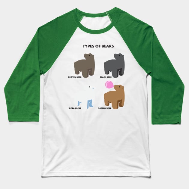 Types of Bears Baseball T-Shirt by Signal 43